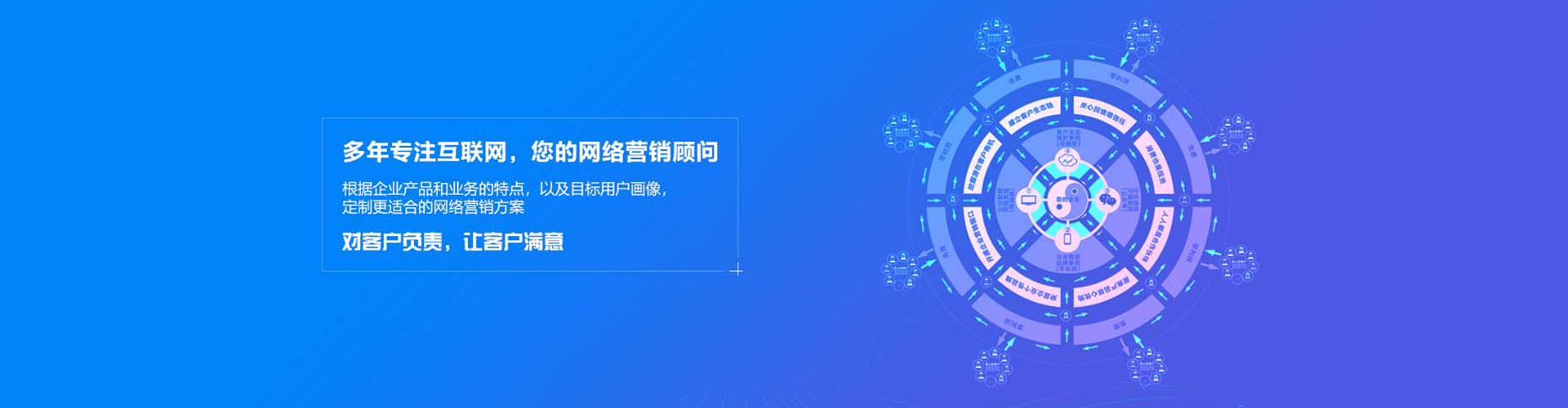 船营sem代运营